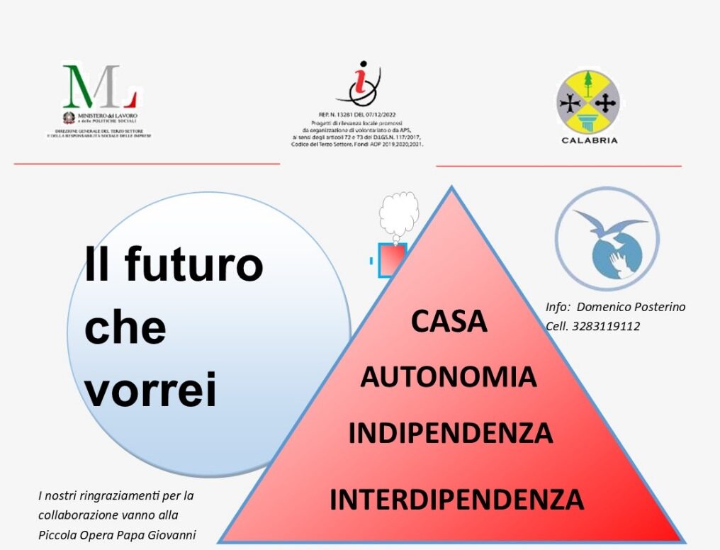 Il futuro che vorrei - 6 ottobre 2023