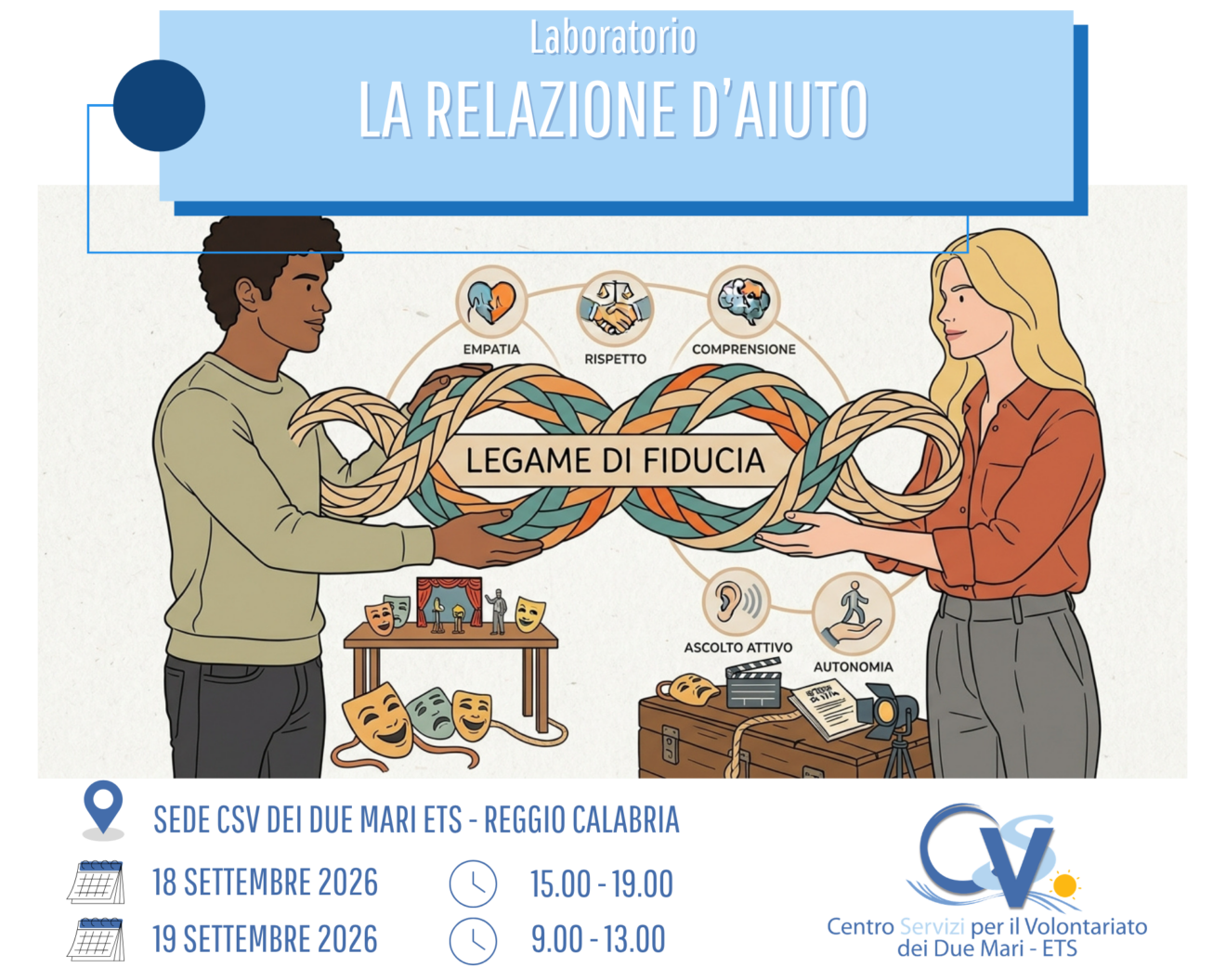 Laboratorio ＂La relazione d'aiuto＂